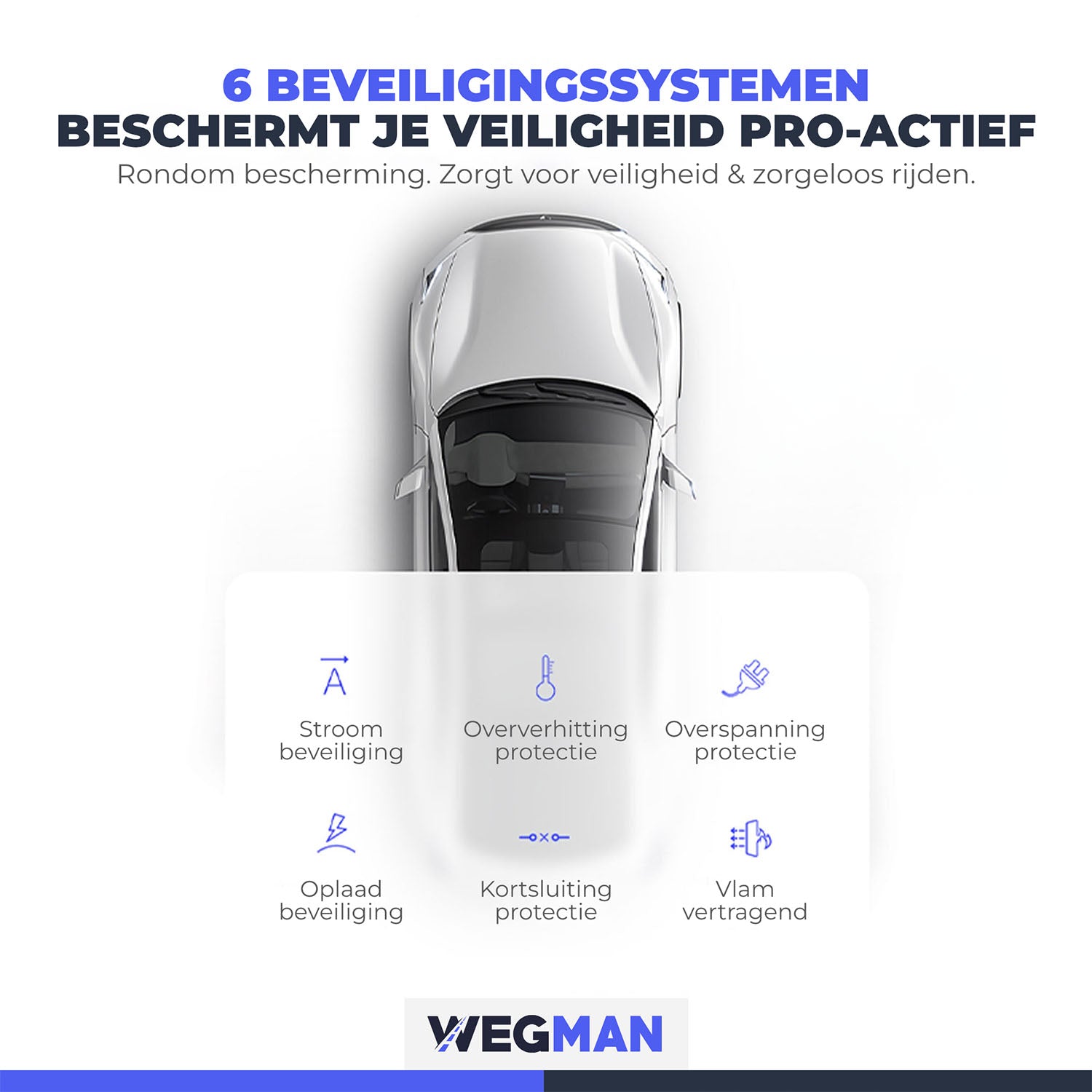 Beveiligingsfuncties van Wegman USB-A autolader tegen kortsluiting