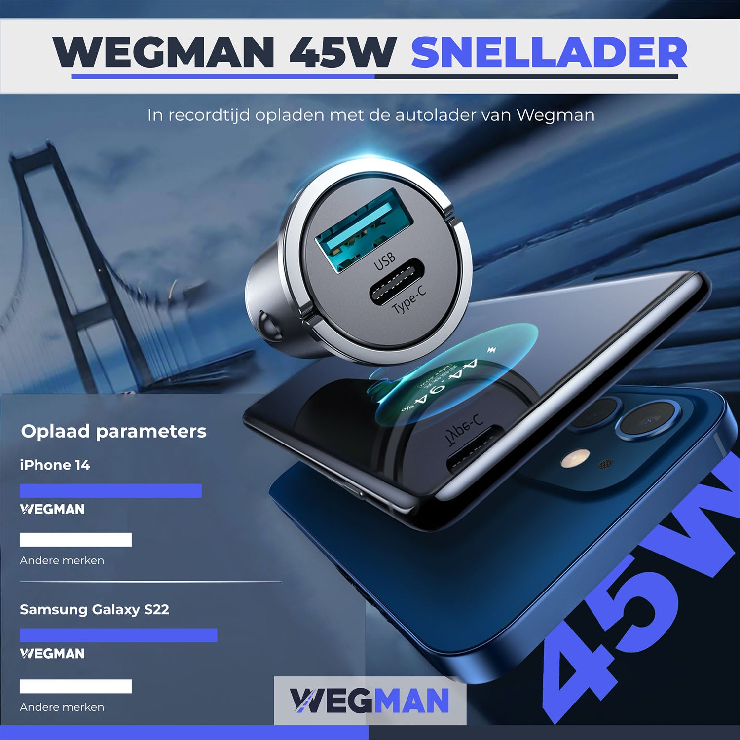 Snelheid vergelijking van Wegman Autolader vs andere merken