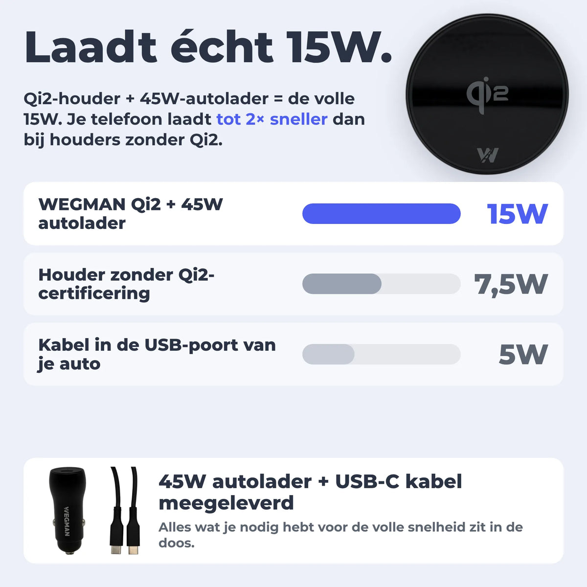 Wegman Qi2 autohouder laadt 15W draadloos, inclusief 45W autolader en USB-C kabel