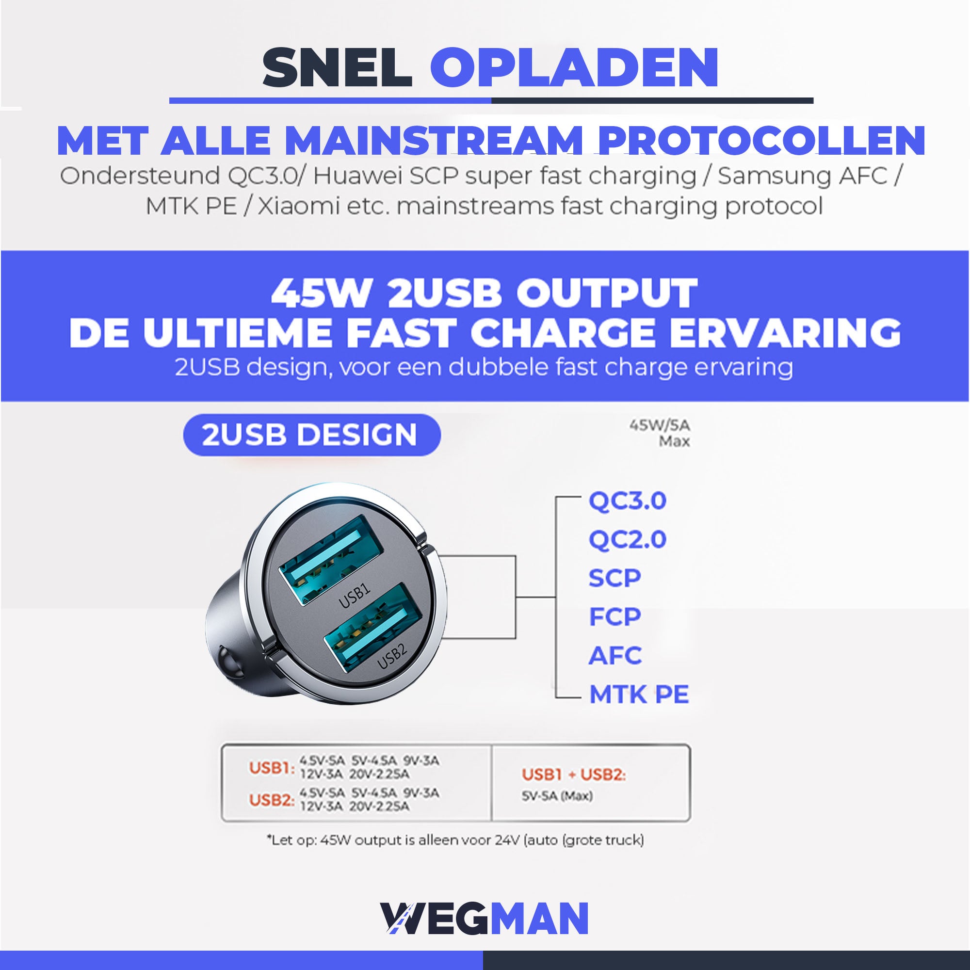 Wegman USB-A autolader compatibel met diverse smartphones en tablets