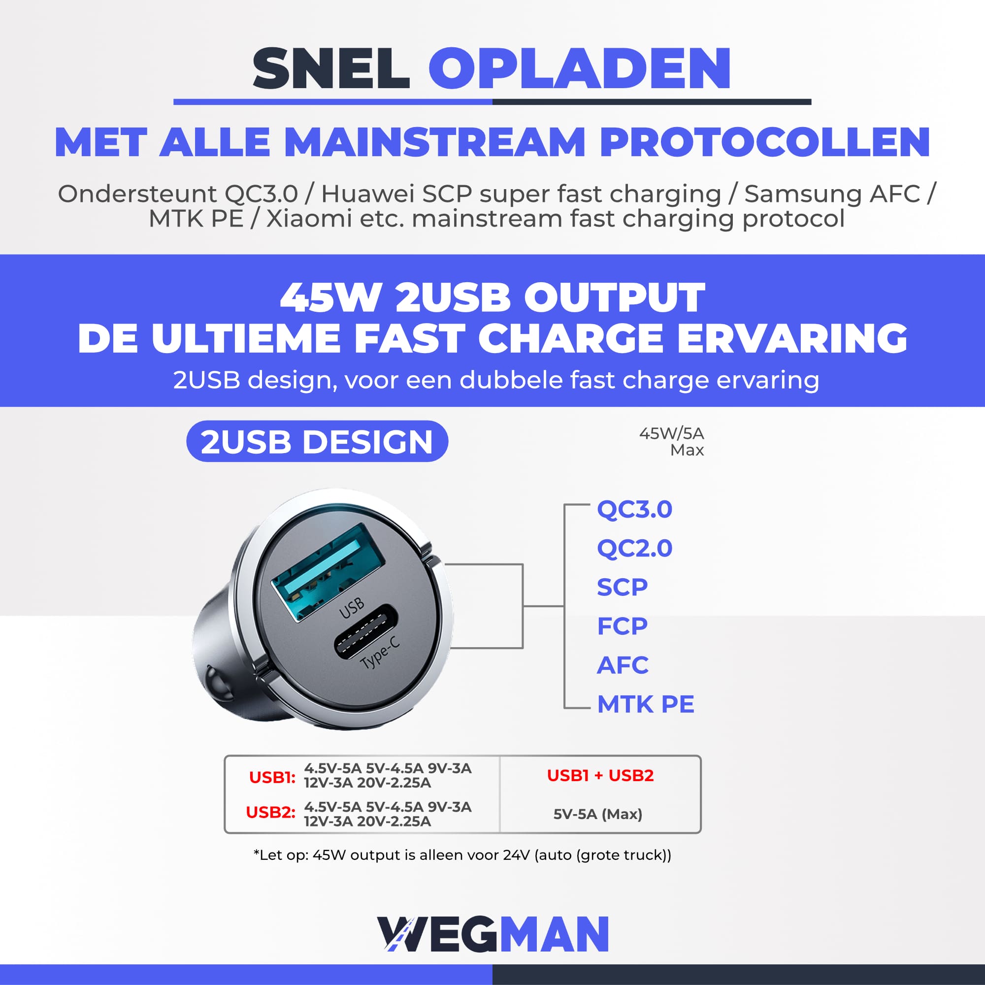 Snelladen van smartphone met Wegman 45W autolader in auto